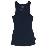 Top Kickers Kick Gim