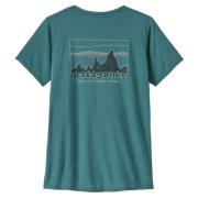 Top Patagonia -