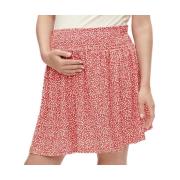 Rok Mamalicious -