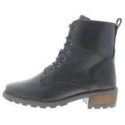 Laarzen Solidus Kinga