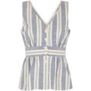 Blouse Naf Naf AENC71 G17U