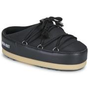 Snowboots Moon Boot MB EVX MULE NYLON