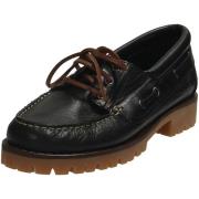 Bootschoenen Creator -