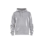 Sweater Craft Community