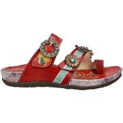 Klompen Laura Vita Muiltjes