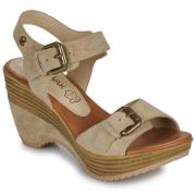 Sandalen Chattawak MAKATI