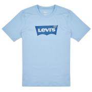 T-shirt Korte Mouw Levis BATWING TEE