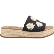 Espadrilles Blowfish Malibu Muiltjes