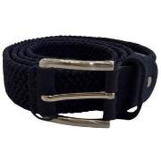 Riem Markup -
