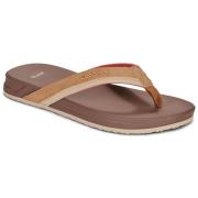 Teenslippers Cool shoe ODYSSEE