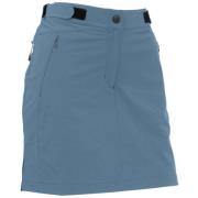 Rok Maui Sports -