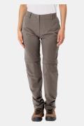 Vaude Farley II Stretch ZO Broek Long Dames Groen