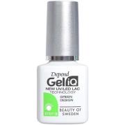 Depend Gel iQ Denmark Green Design