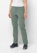 NU 20% KORTING: Jack Wolfskin Zip-off-broek GLASTAL ZIP OFF PANTS W