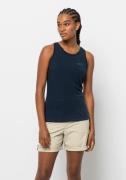 NU 20% KORTING: Jack Wolfskin Tanktop RELIEF TANKTOP W