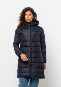 Jack Wolfskin Donsjas LENAUPLATZ COAT W