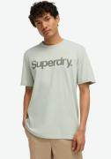 NU 20% KORTING: Superdry T-shirt CORE LOGO CITY LOOSE TEE