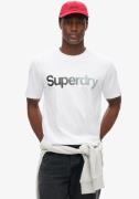 NU 20% KORTING: Superdry Shirt met ronde hals CORE LOGO FADE LOOSE TEE