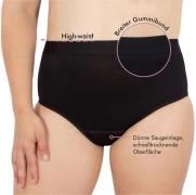 Hydas Incontinentieslip Met geïntegreerde dunne, 5-laags-technologie a...